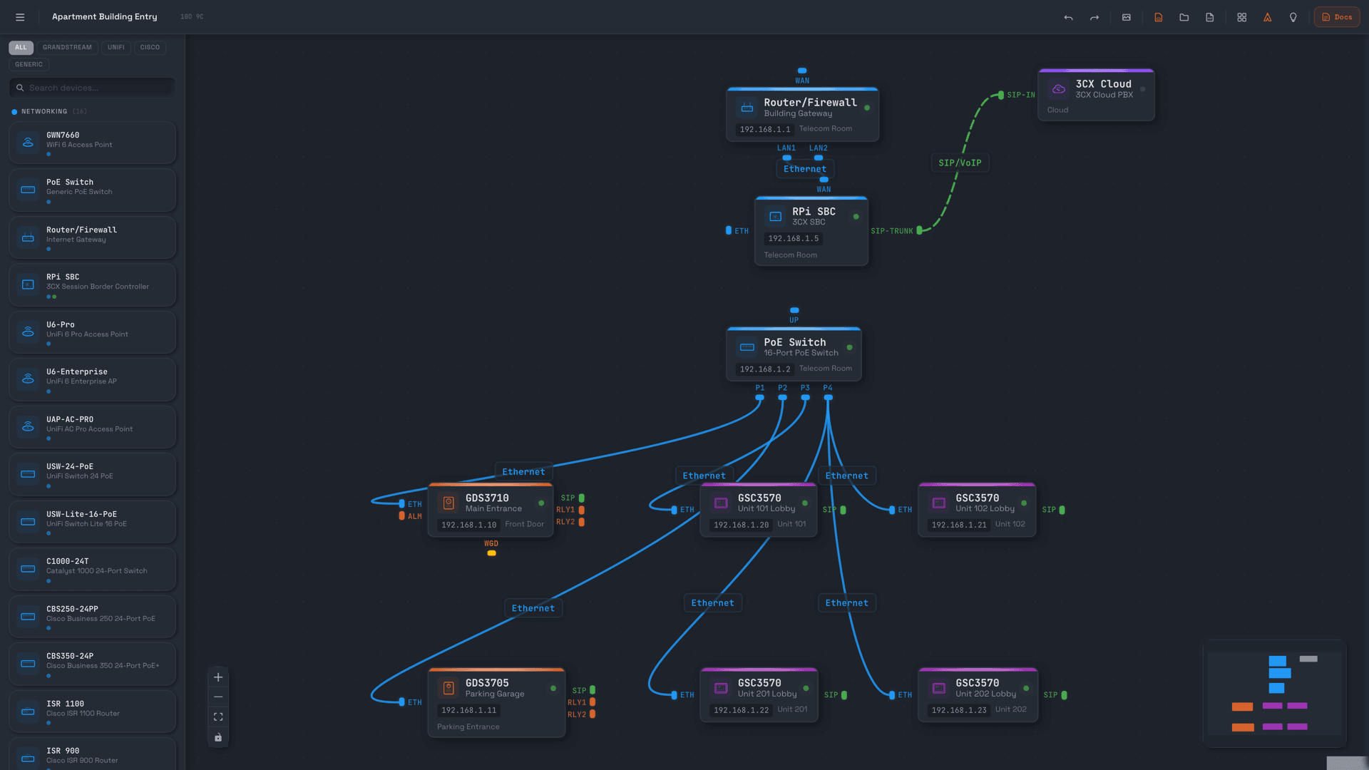 Multi-unit systems